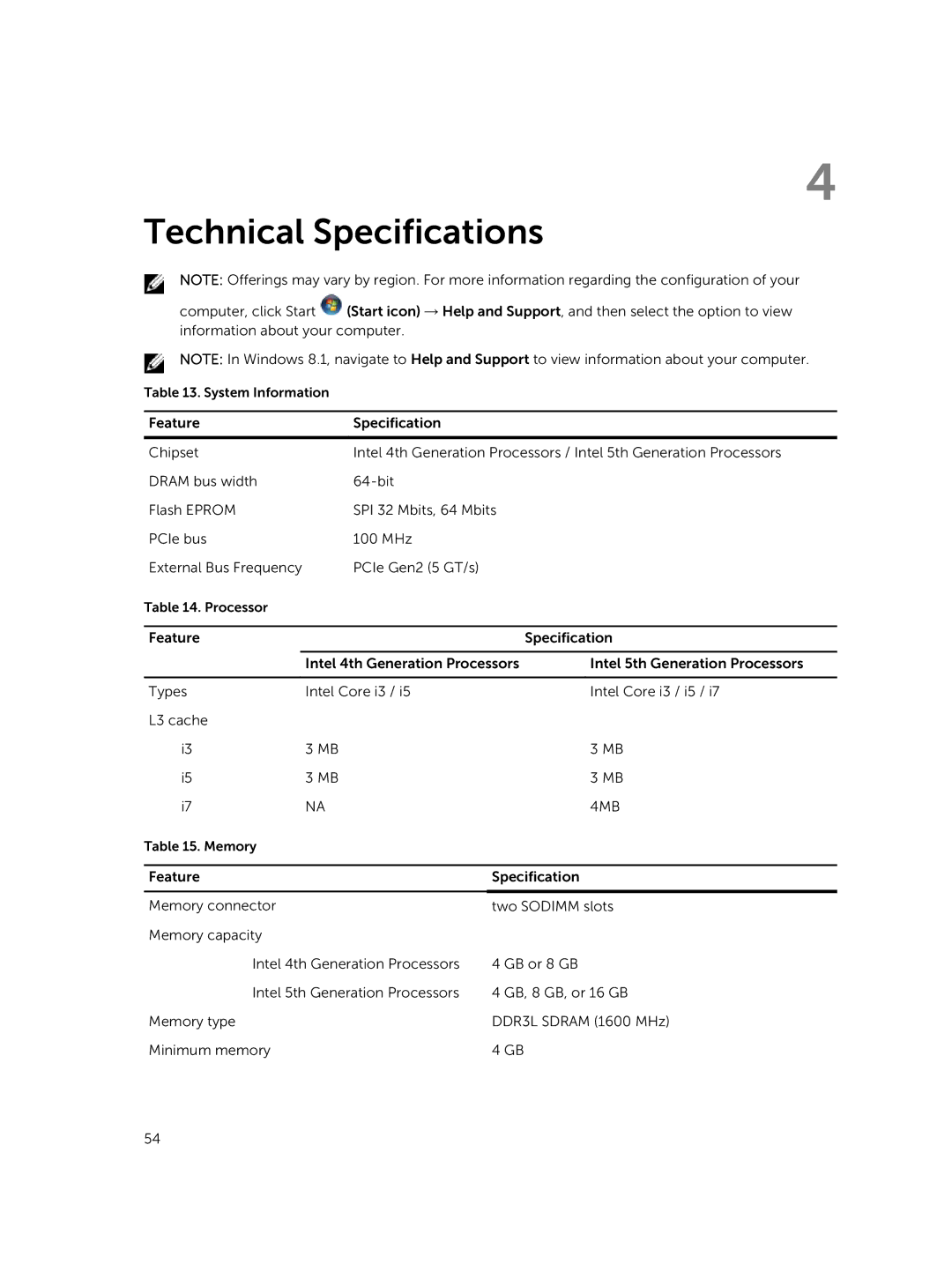 Dell E5550 owner manual Technical Specifications, 4MB 