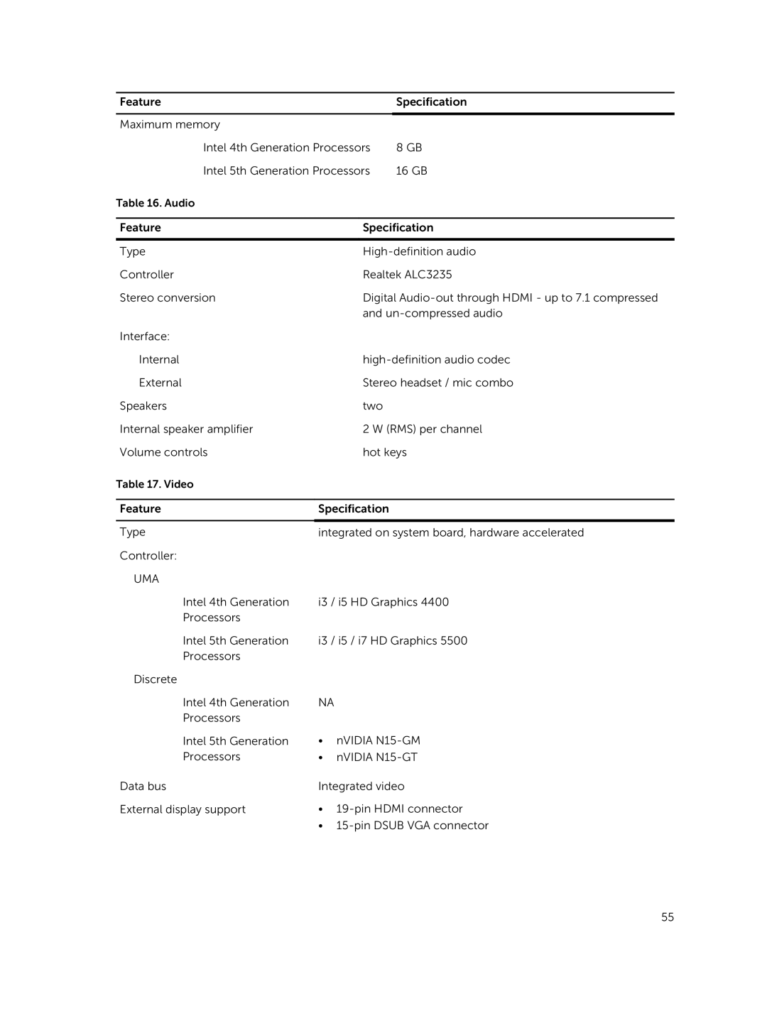 Dell E5550 owner manual Uma 