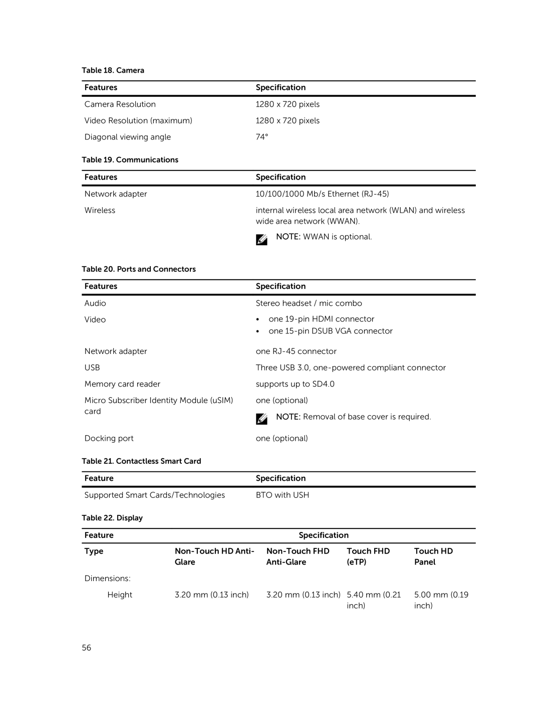 Dell E5550 owner manual Usb 