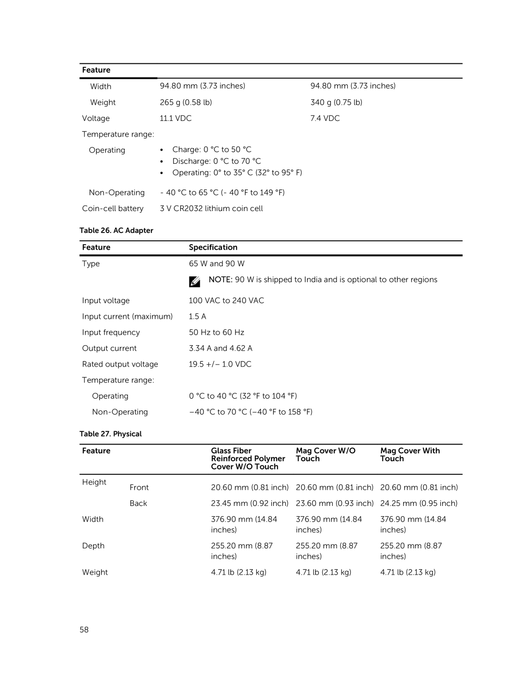 Dell E5550 owner manual AC Adapter 