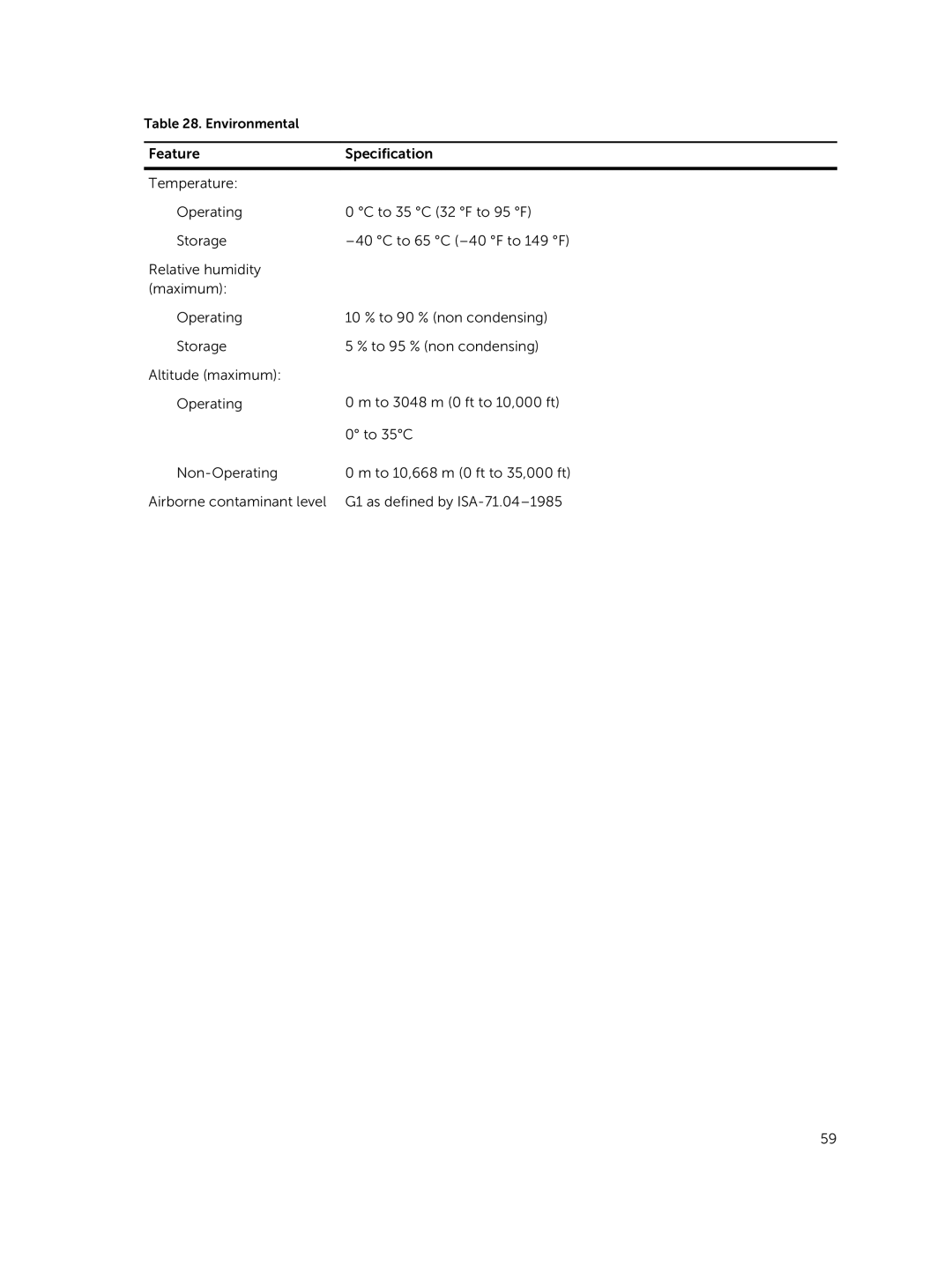 Dell E5550 owner manual Environmental 