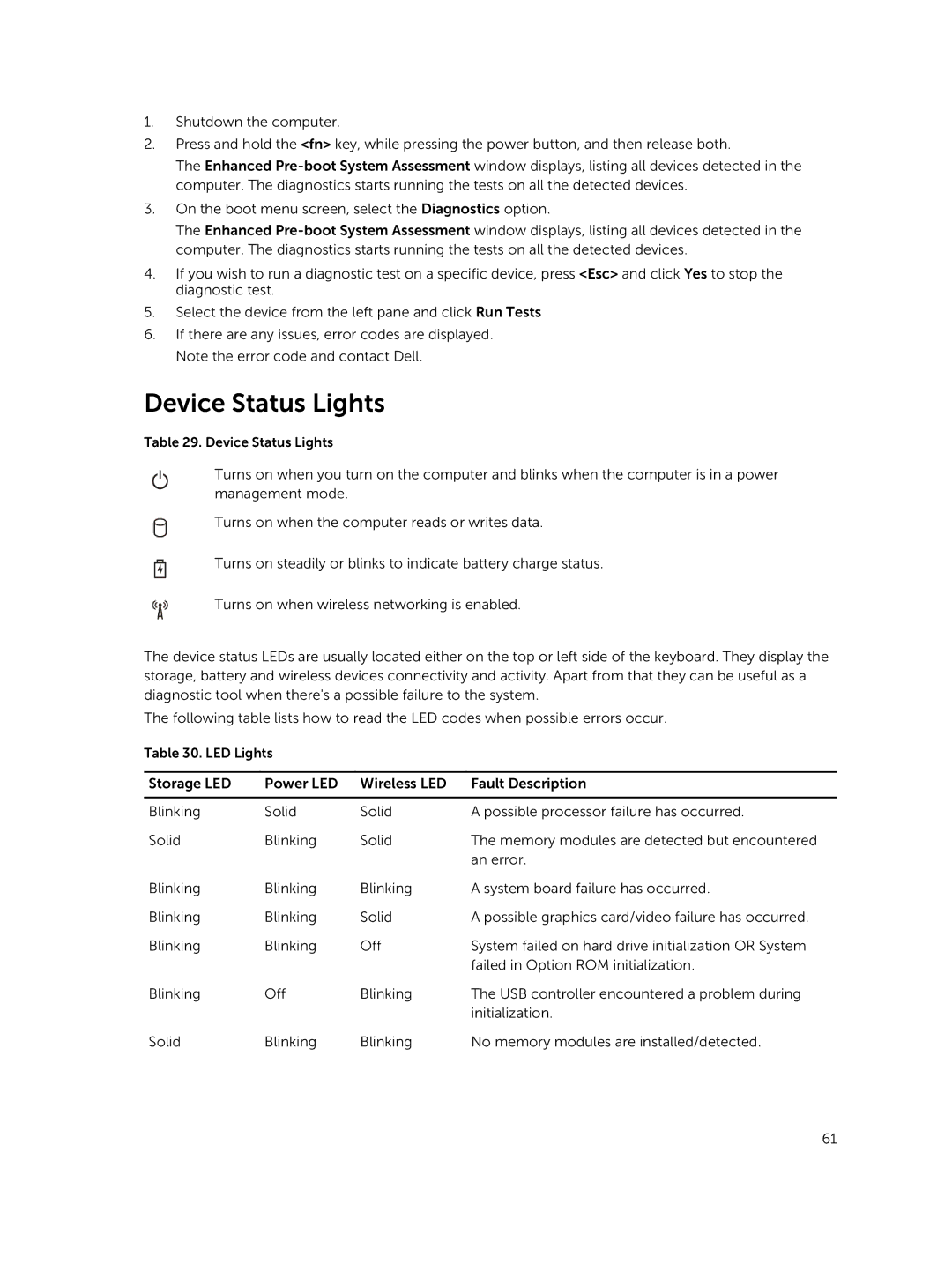 Dell E5550 owner manual Device Status Lights 