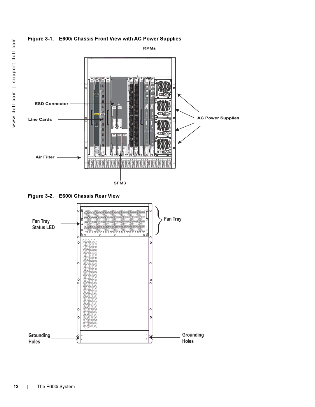 Dell E600I manual E600i Chassis Front View with AC Power Supplies, E600i Chassis Rear View 