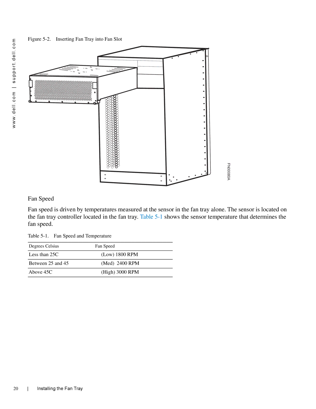 Dell E600I manual Fan Speed and Temperature 