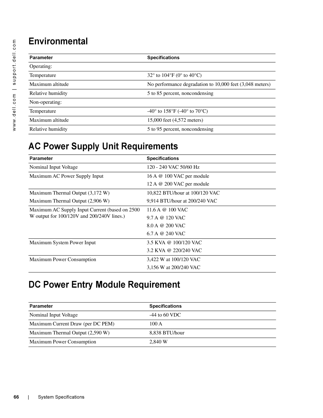 Dell E600I manual Environmental, AC Power Supply Unit Requirements, DC Power Entry Module Requirement 