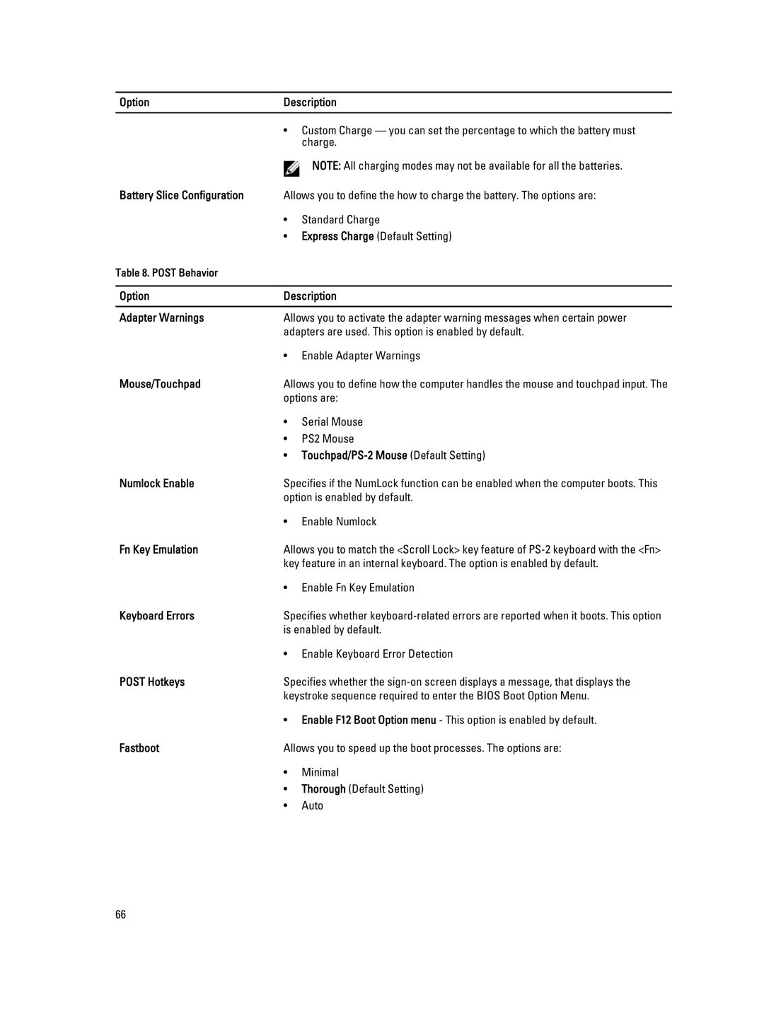 Dell E6230 Battery Slice Configuration, Option Description Adapter Warnings, Mouse/Touchpad, Numlock Enable, Post Hotkeys 