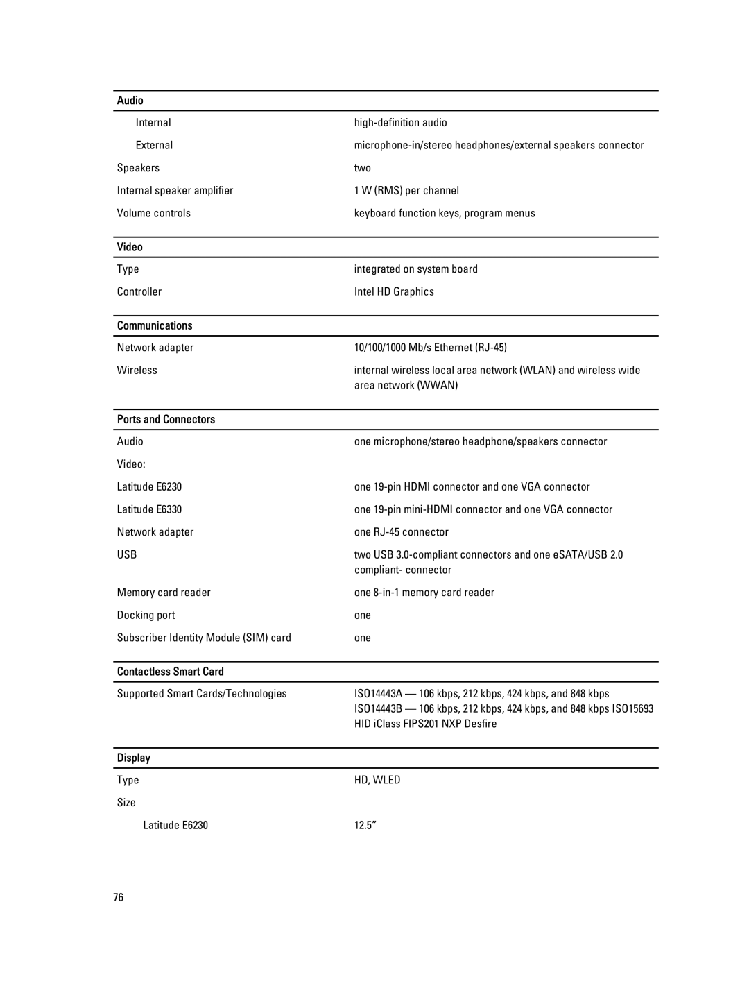 Dell E6230 owner manual Video, Communications, Ports and Connectors, Contactless Smart Card, Display 