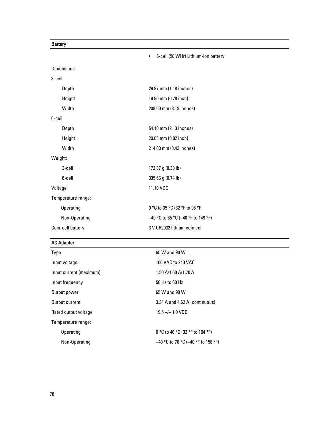 Dell E6230 owner manual AC Adapter 