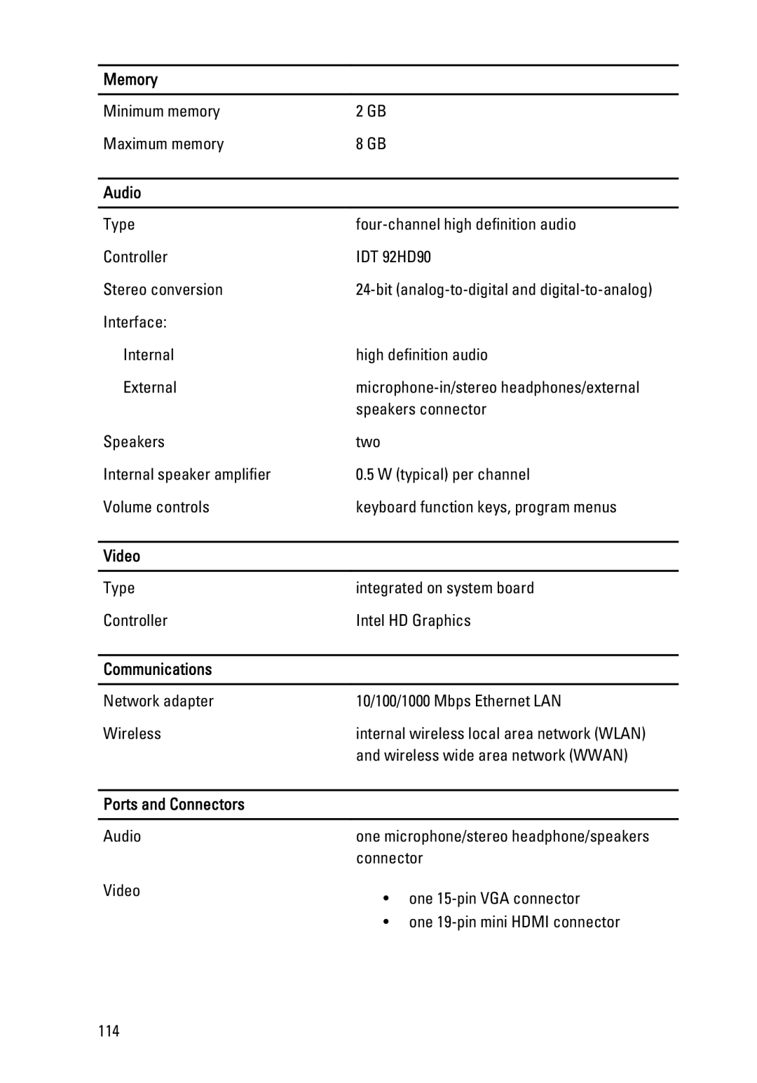 Dell E6320 owner manual Audio, Video, Communications, Ports and Connectors 