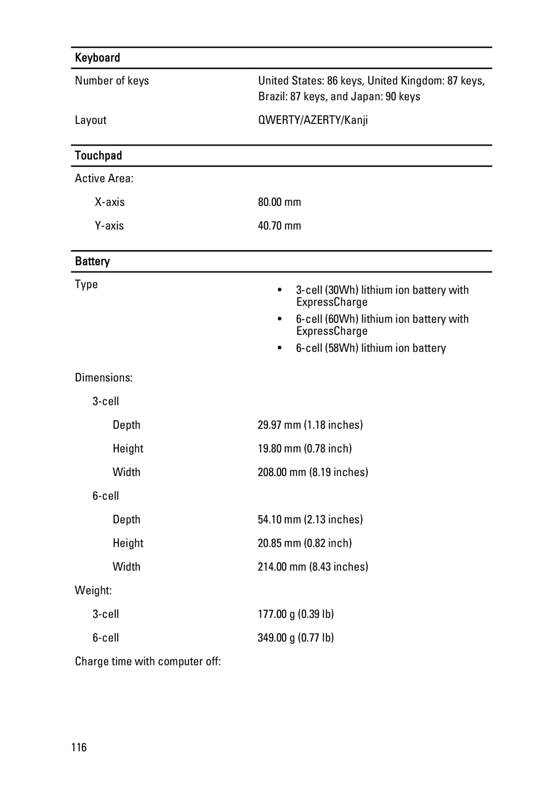 Dell E6320 owner manual Keyboard, Touchpad, Battery 