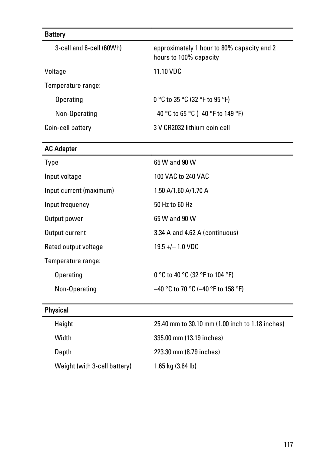 Dell E6320 owner manual AC Adapter, Physical 