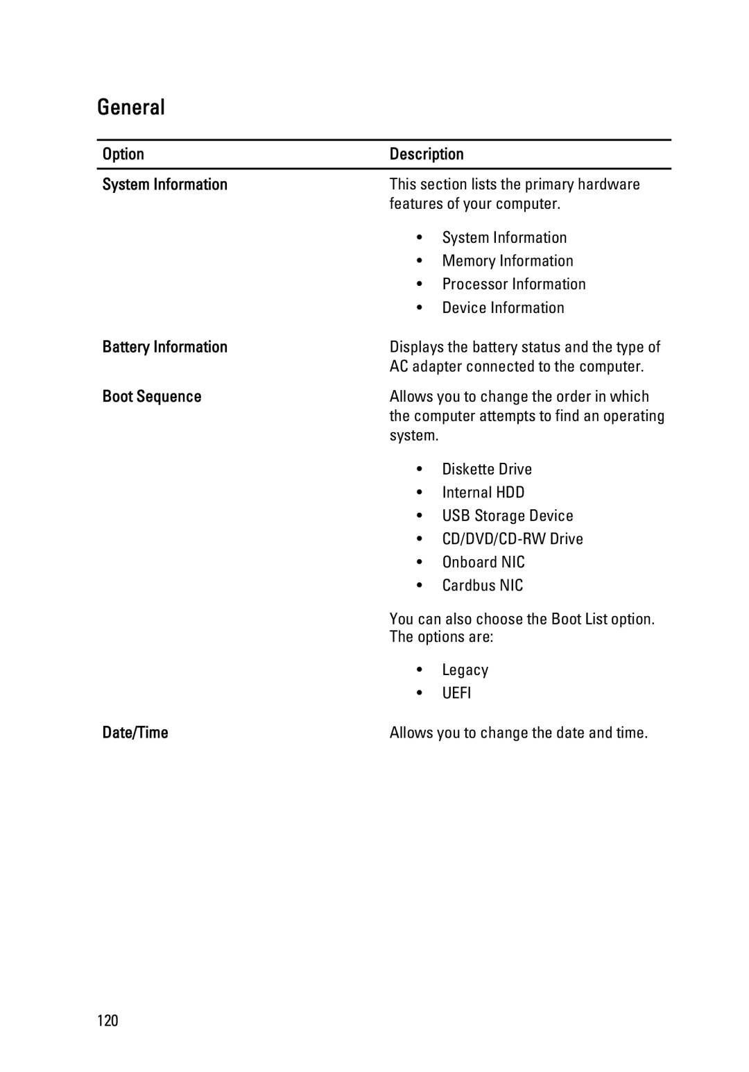 Dell E6320 owner manual Option Description System Information, Battery Information, Boot Sequence, Date/Time 