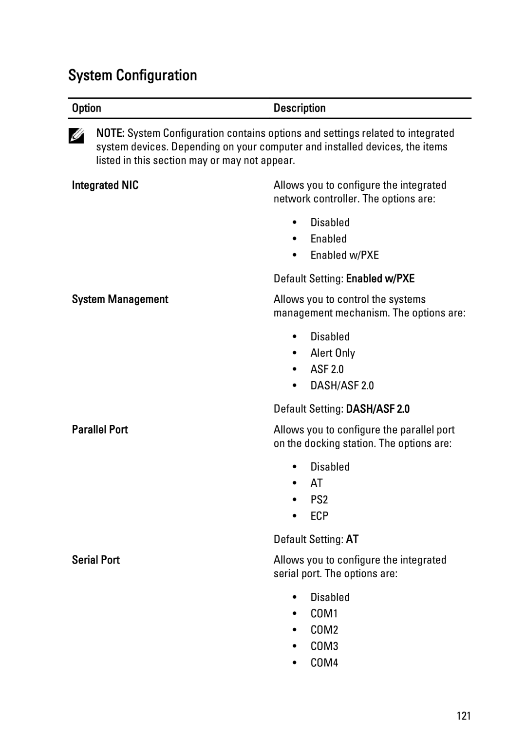 Dell E6320 owner manual Option Description Integrated NIC, System Management, Parallel Port, Serial Port 