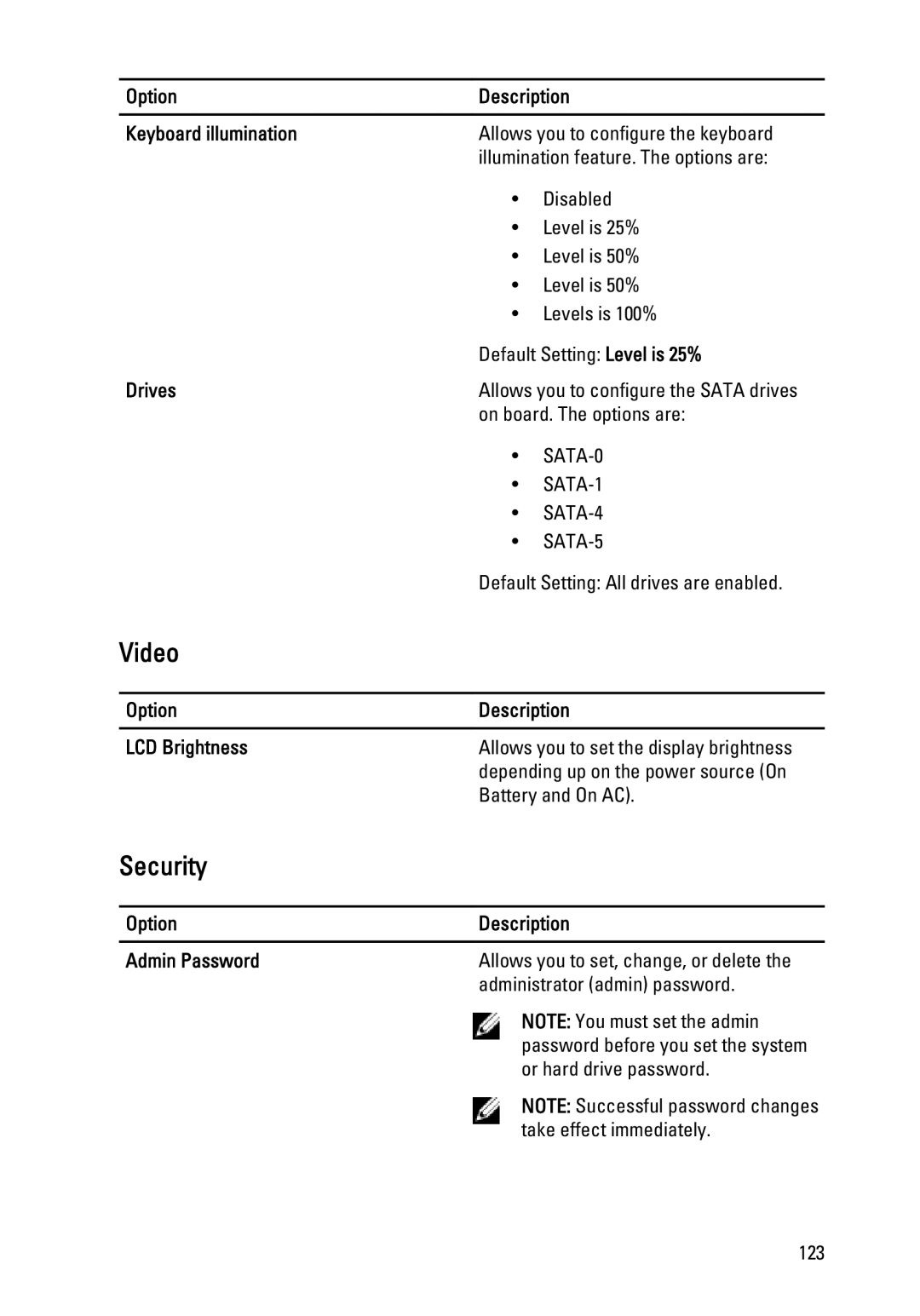 Dell E6320 Option Description Keyboard illumination, Drives, Option Description LCD Brightness, Battery and On AC 