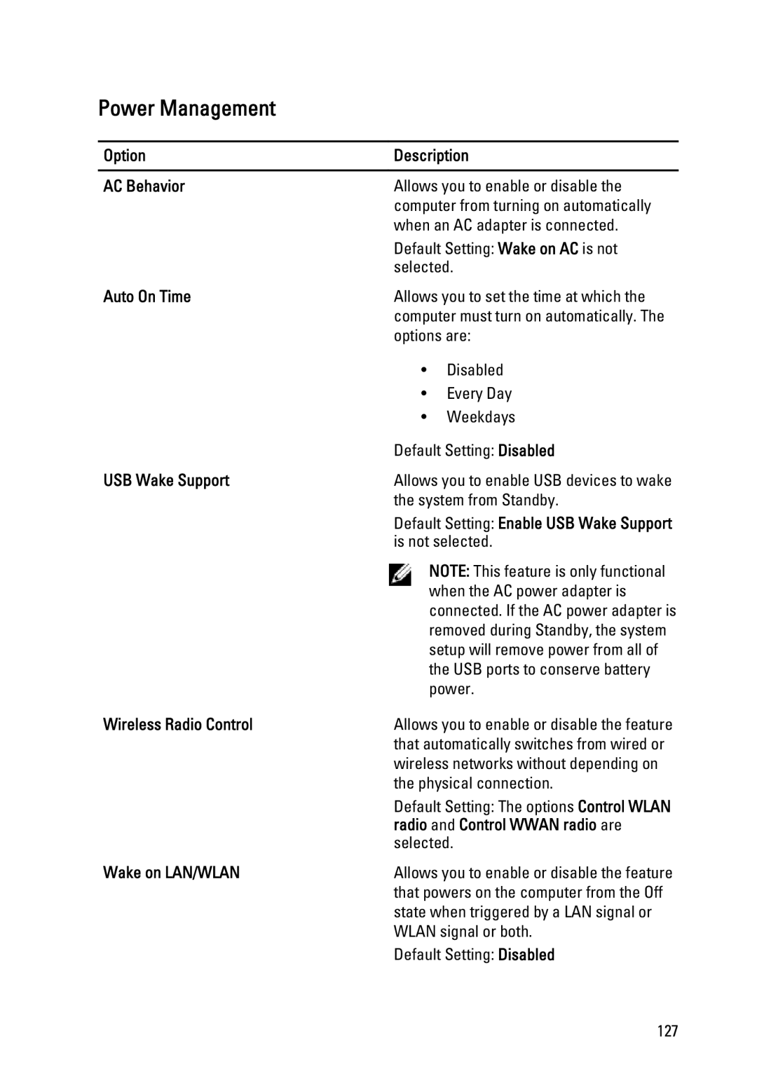 Dell E6320 Option Description AC Behavior, Auto On Time, USB Wake Support, Wireless Radio Control, Wake on LAN/WLAN 