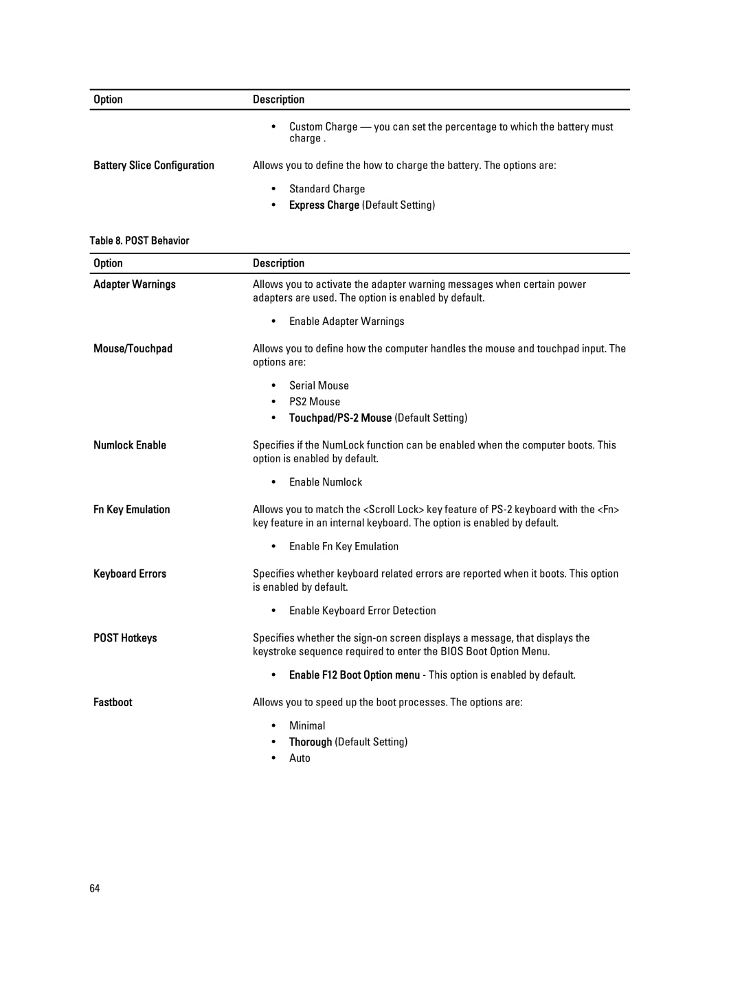 Dell E6330 Battery Slice Configuration, Option Description Adapter Warnings, Mouse/Touchpad, Numlock Enable, Post Hotkeys 