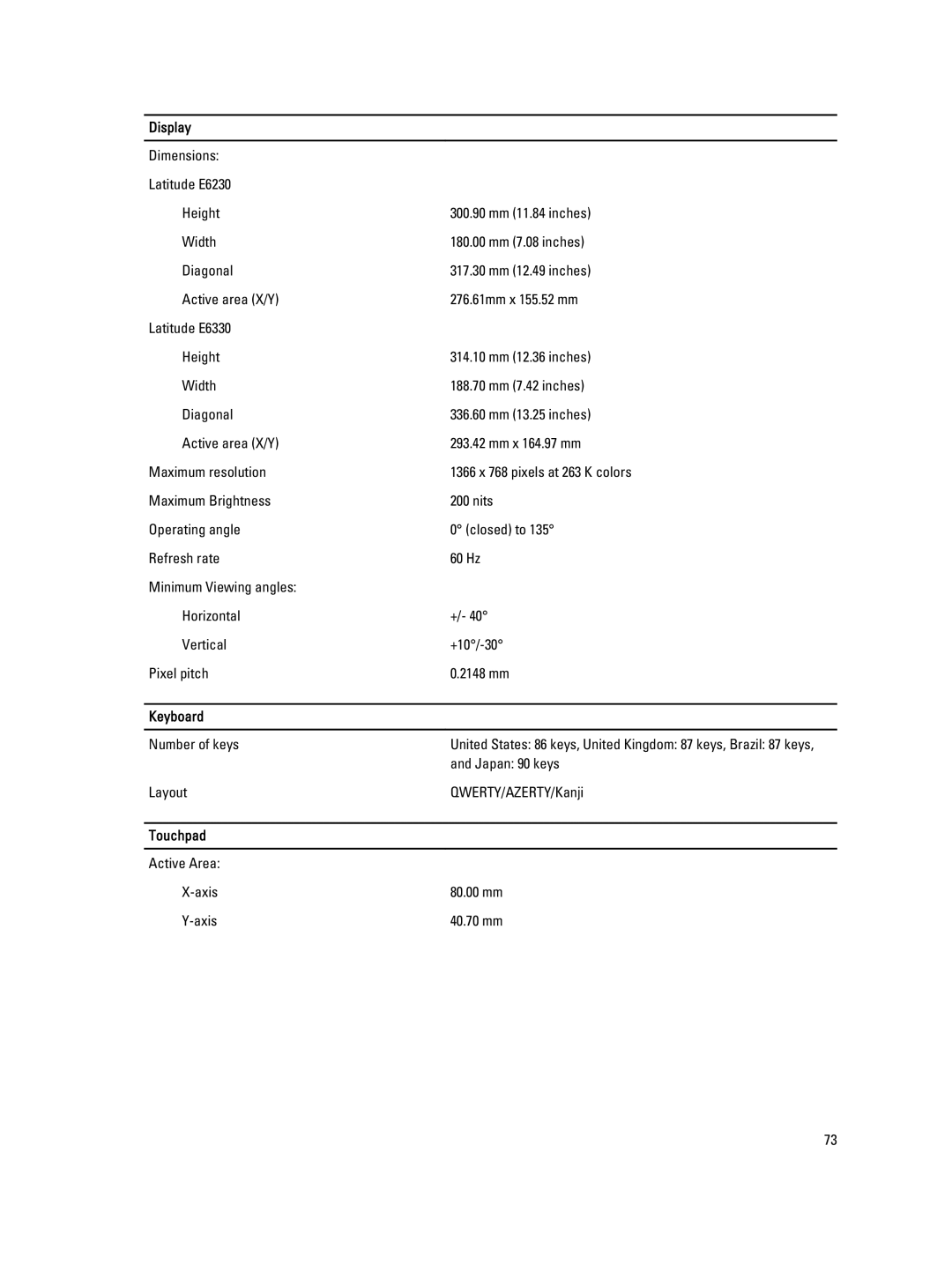 Dell E6330 owner manual Keyboard, Touchpad 