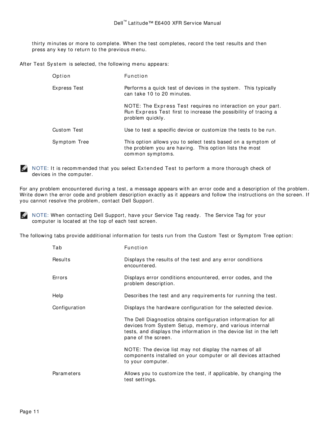 Dell E6400 XFR service manual Tab Function 