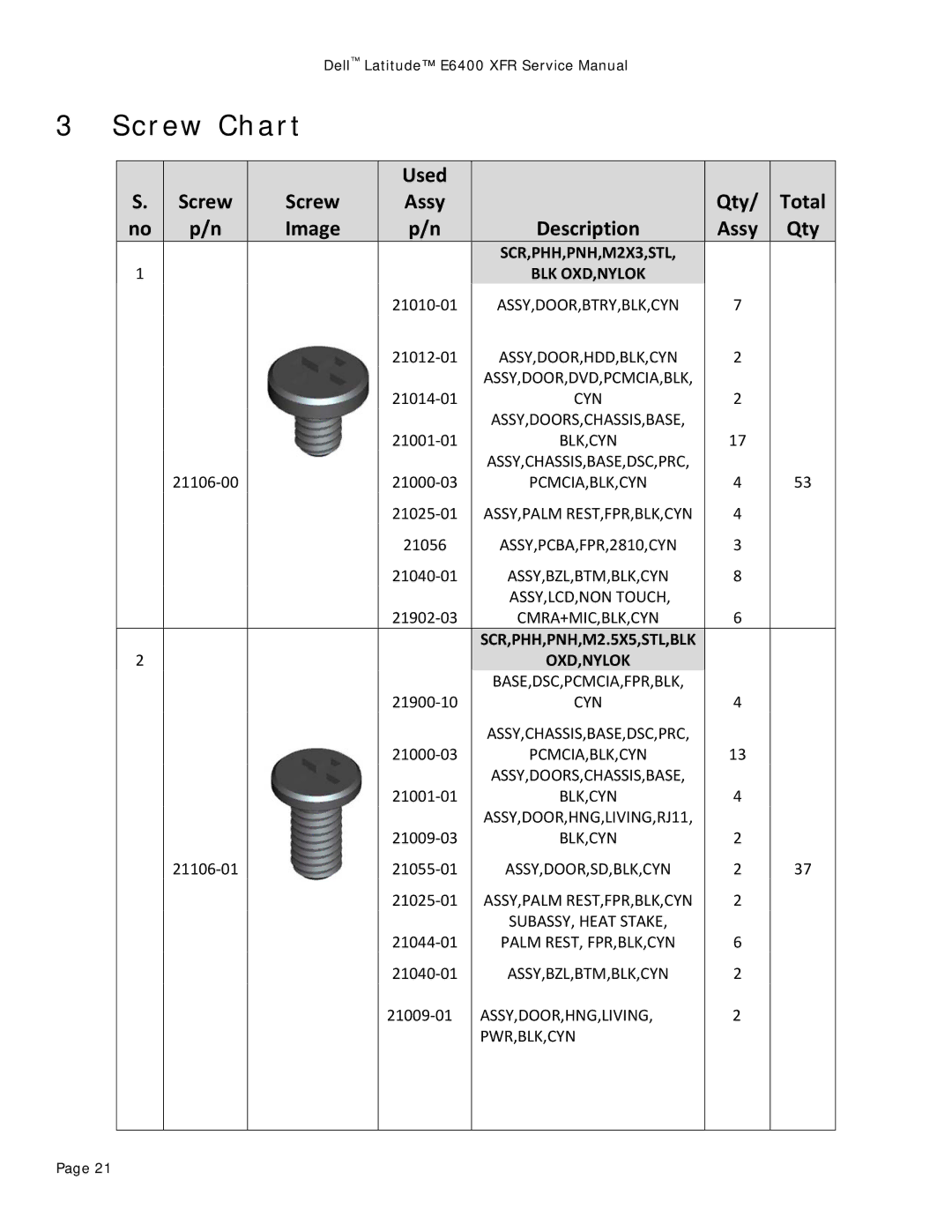 Dell E6400 XFR service manual Screw Chart, Screw Assy Qty Total Image Description 