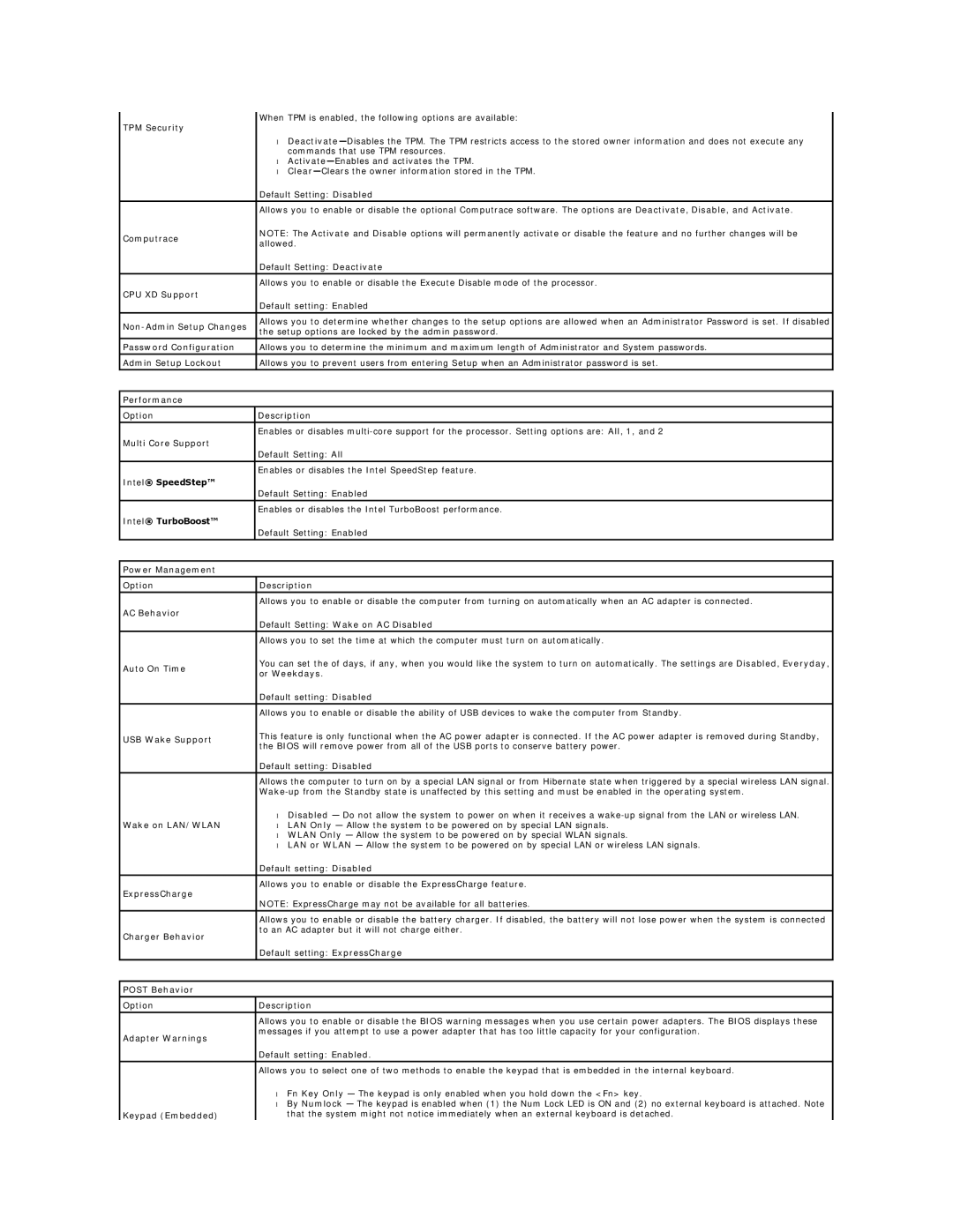 Dell E6410 TPM Security, Computrace, CPU XD Support, Non-Admin Setup Changes, Password Configuration, Admin Setup Lockout 