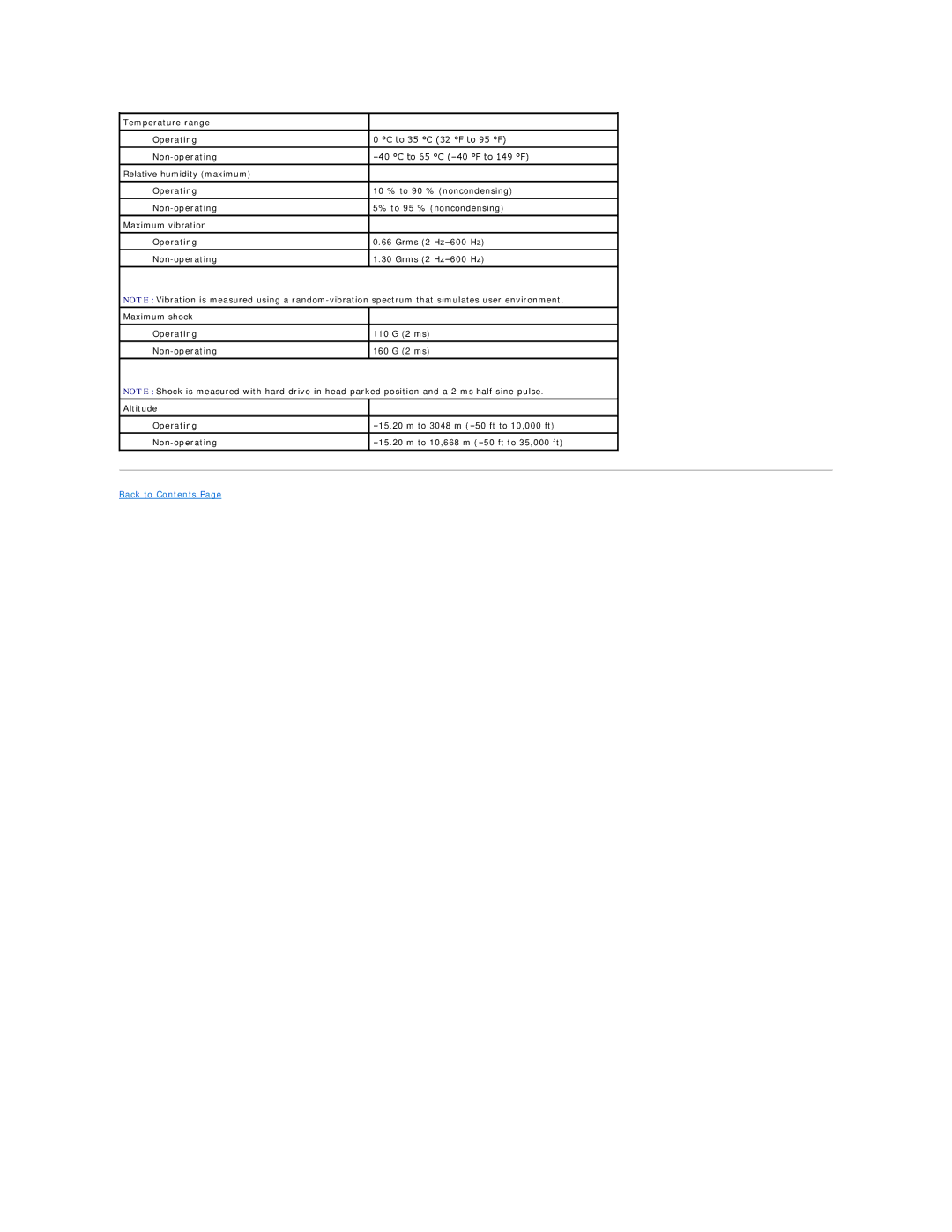 Dell E6410ATG specifications Back to Contents 