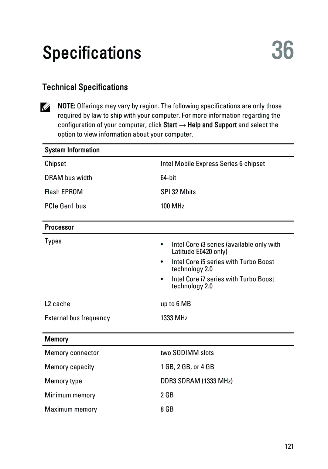 Dell E6420 owner manual Specifications36, Technical Specifications, System Information, Processor, Memory 