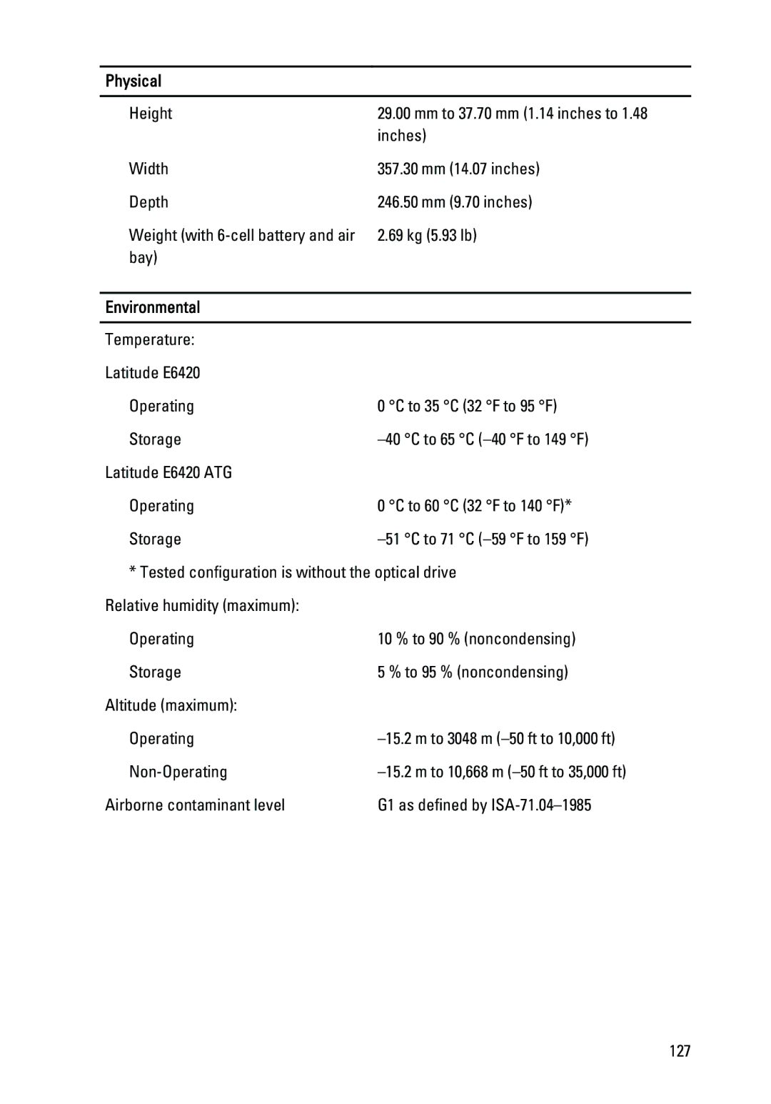 Dell E6420 owner manual Environmental 