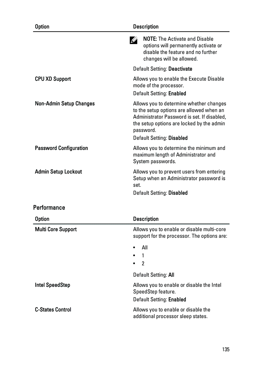 Dell E6420 CPU XD Support, Non-Admin Setup Changes, Password Configuration, Admin Setup Lockout, Intel SpeedStep 