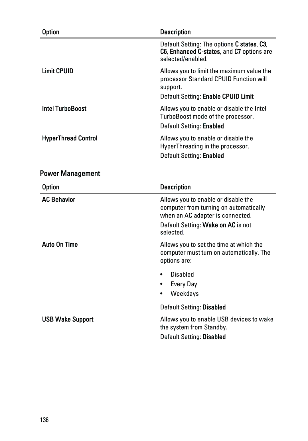 Dell E6420 Limit Cpuid, Default Setting Enable Cpuid Limit, Intel TurboBoost, HyperThread Control, Auto On Time 