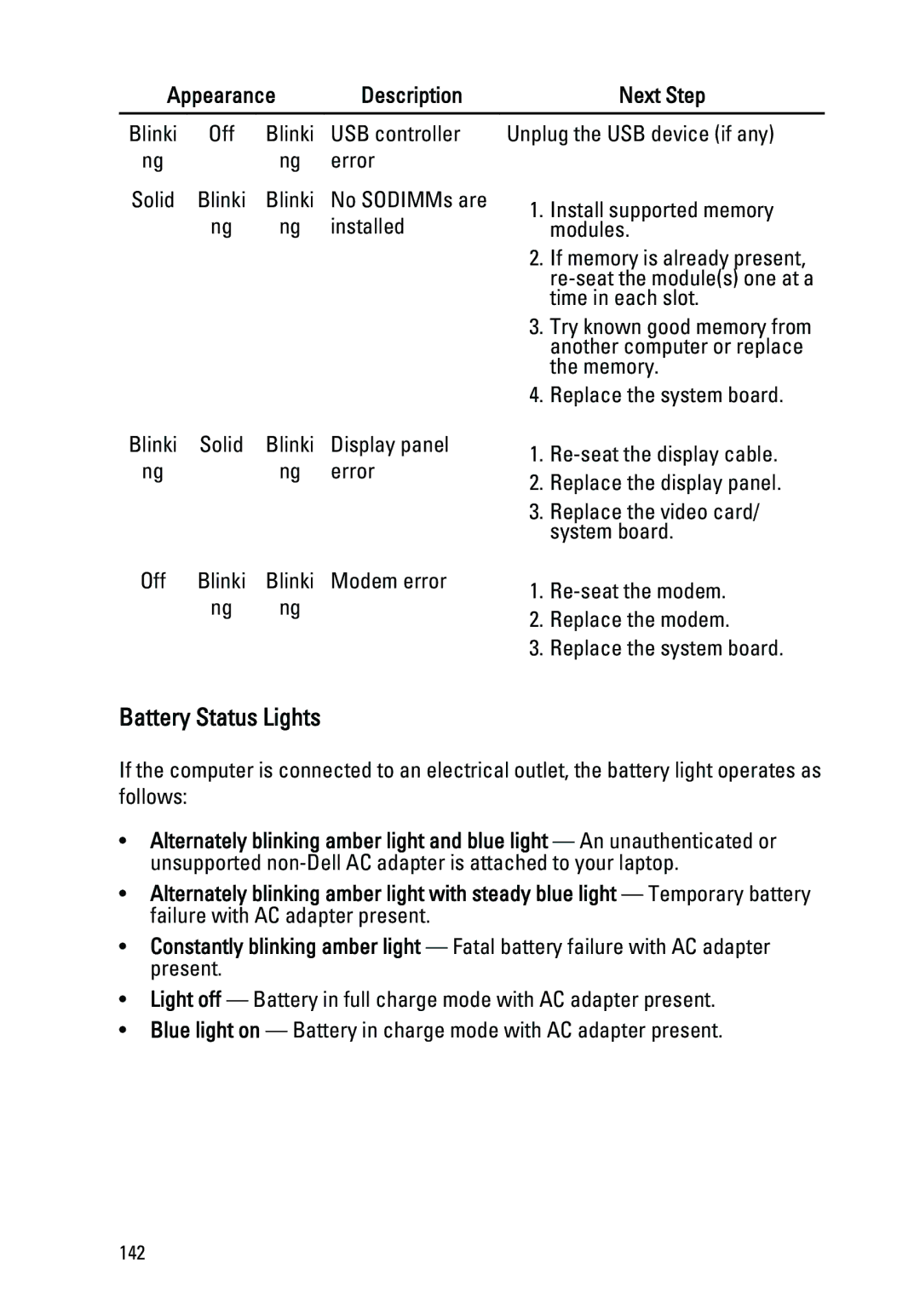 Dell E6420 owner manual Battery Status Lights, Appearance Description Next Step 