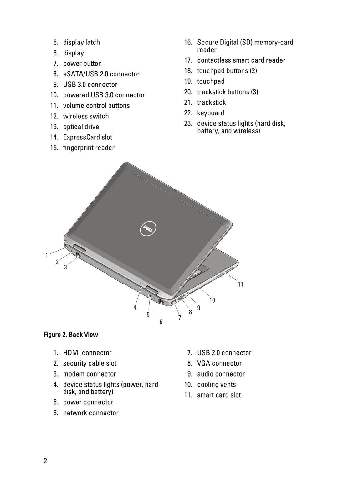 Dell E6530, E6430 ATG manual Back View 