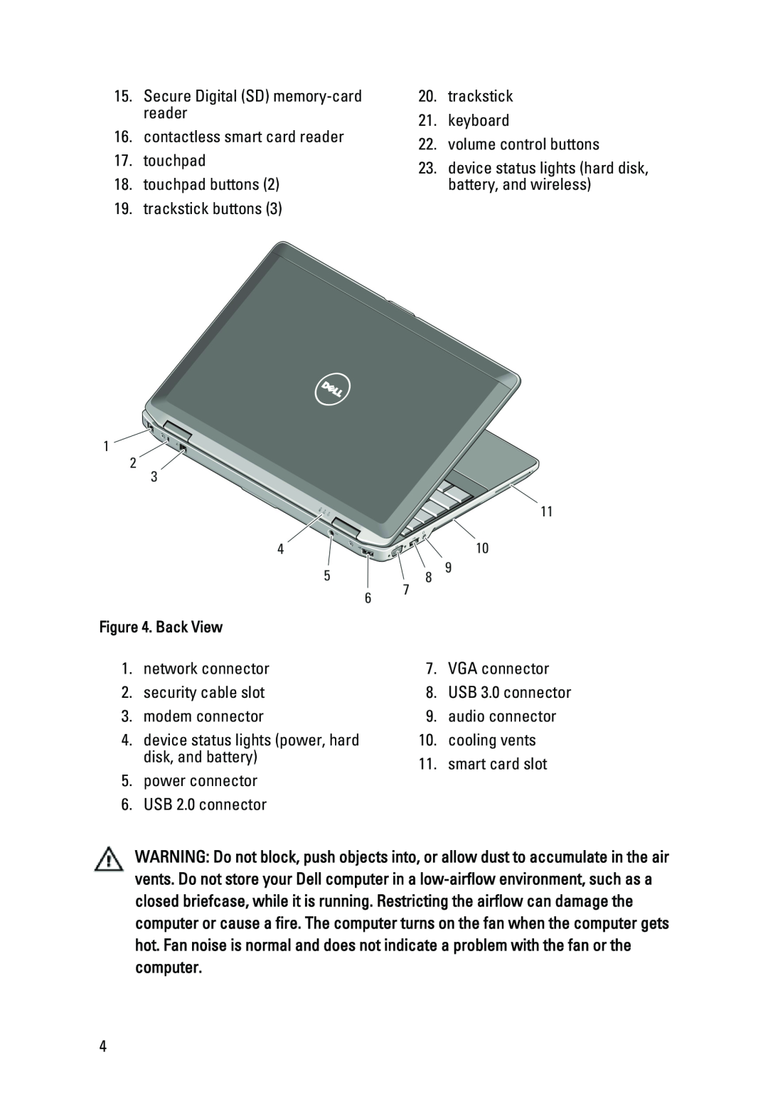 Dell E6430 ATG, E6530 manual Secure Digital SD memory-card reader 