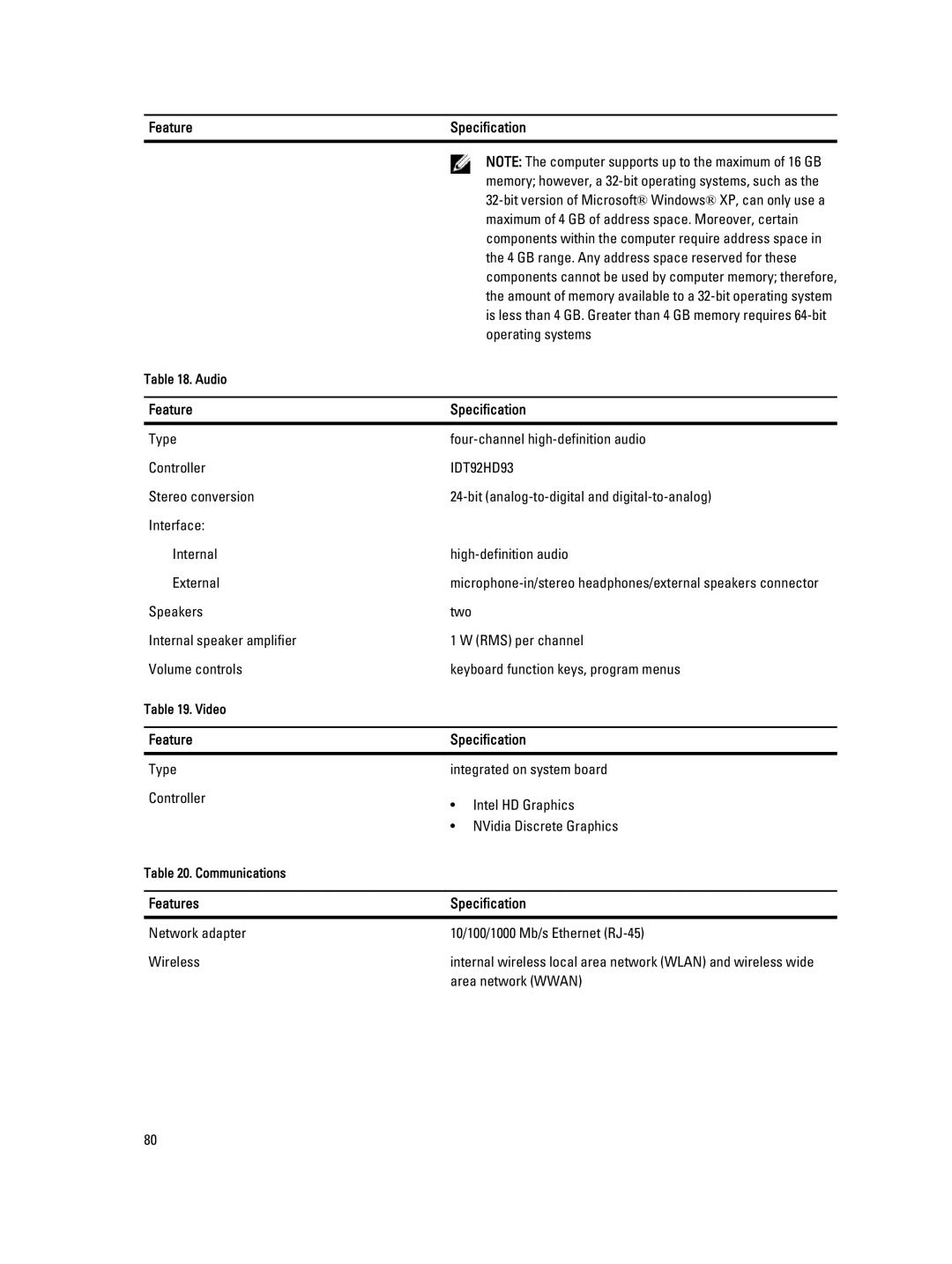 Dell E6430 owner manual IDT92HD93, Features Specification 