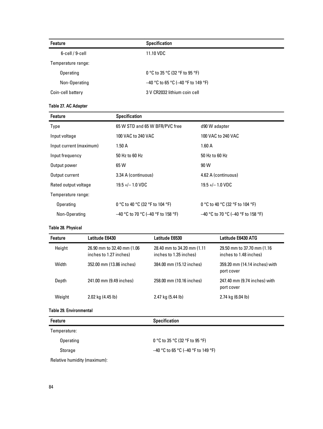 Dell owner manual Feature, Latitude E6530 Latitude E6430 ATG 