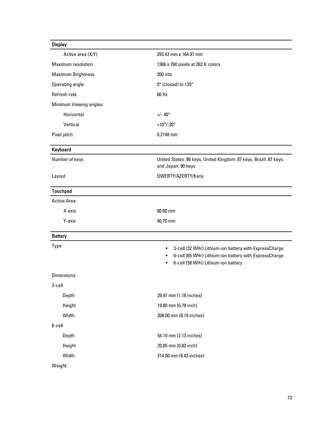 Dell E6430S owner manual Keyboard, Touchpad, Battery 