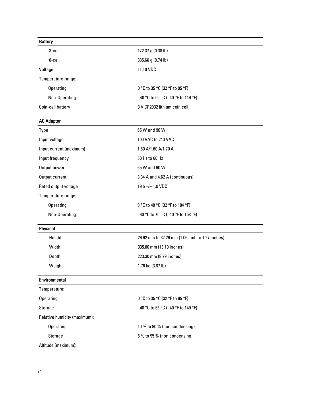 Dell E6430S owner manual AC Adapter, Physical, Environmental 