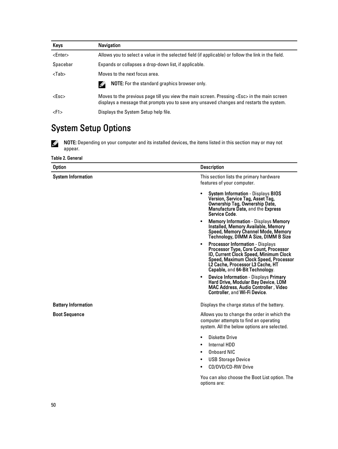 Dell E6440 owner manual System Setup Options 