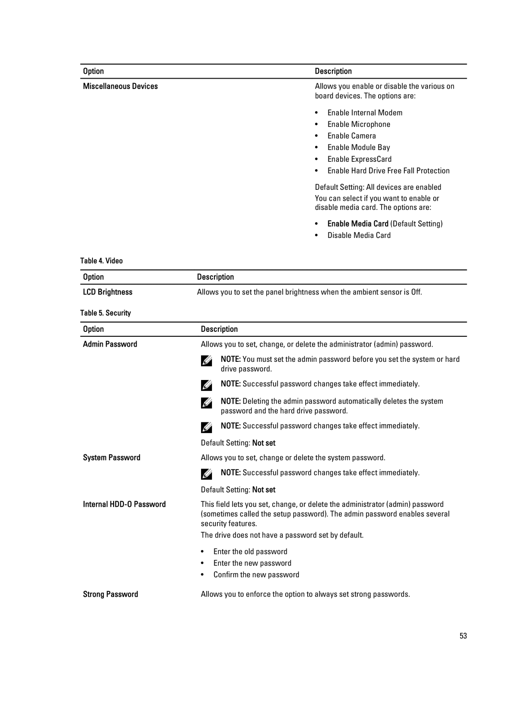 Dell E6440 Option Description Miscellaneous Devices, Security features, Drive does not have a password set by default 