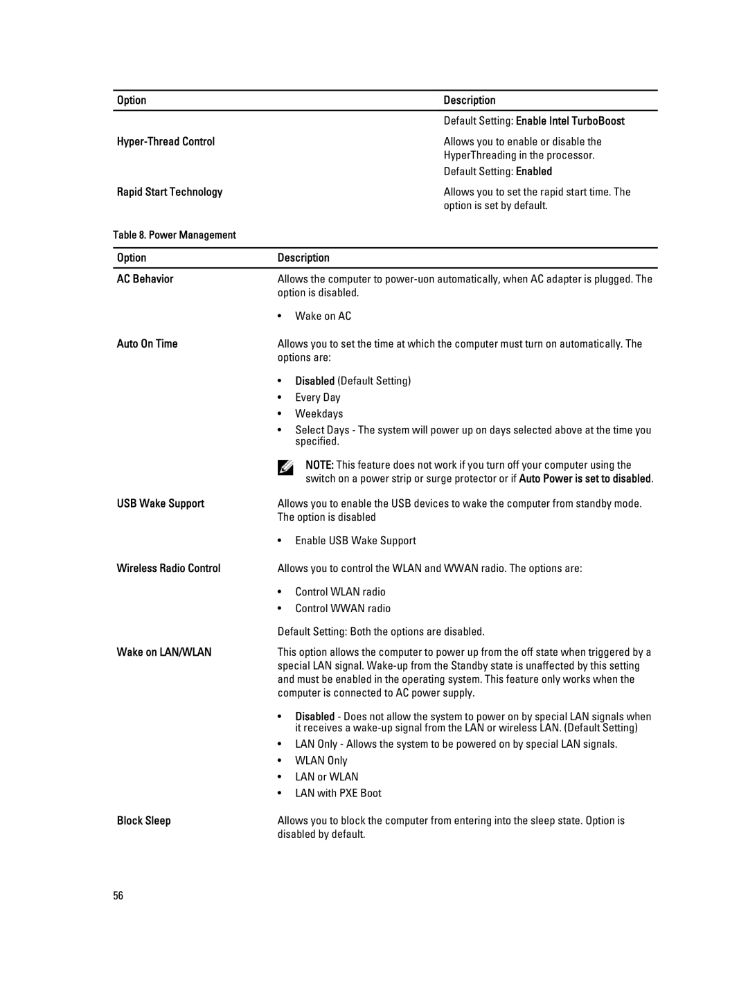 Dell E6440 Option Description AC Behavior, Auto On Time, USB Wake Support, Wireless Radio Control, Wake on LAN/WLAN 