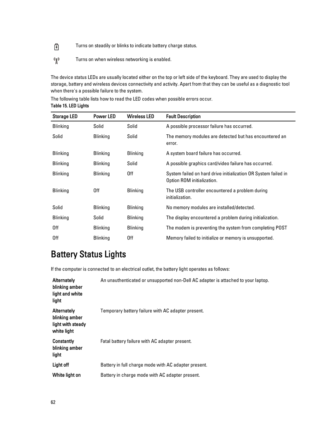 Dell E6440 owner manual Battery Status Lights, Storage LED Power LED Wireless LED Fault Description, Alternately 