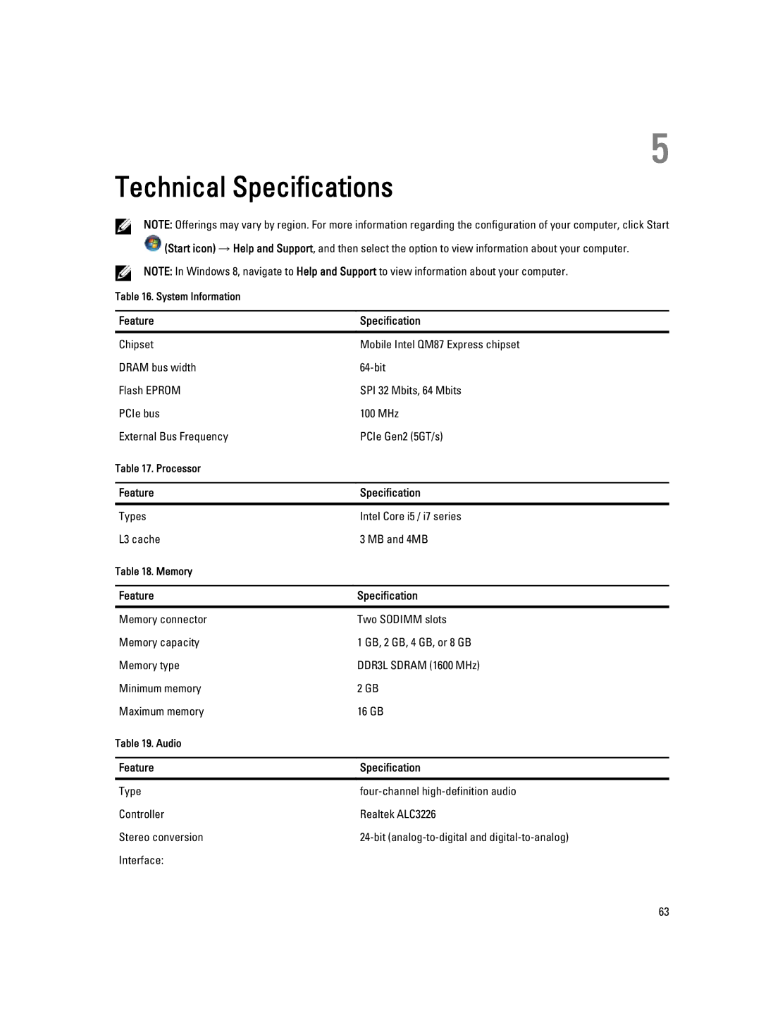 Dell E6440 owner manual Technical Specifications, Feature Specification 