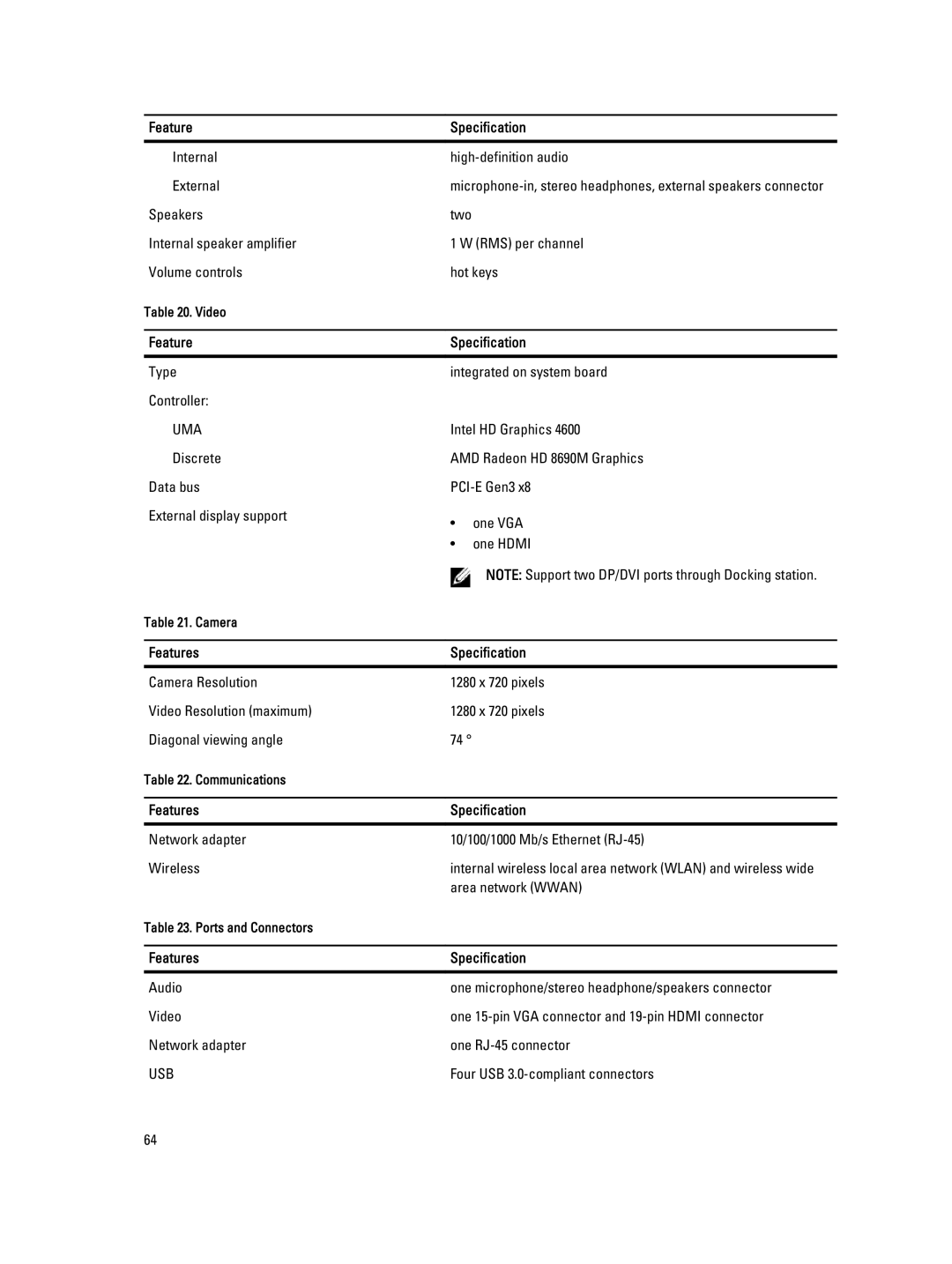 Dell E6440 owner manual Uma, Features Specification 