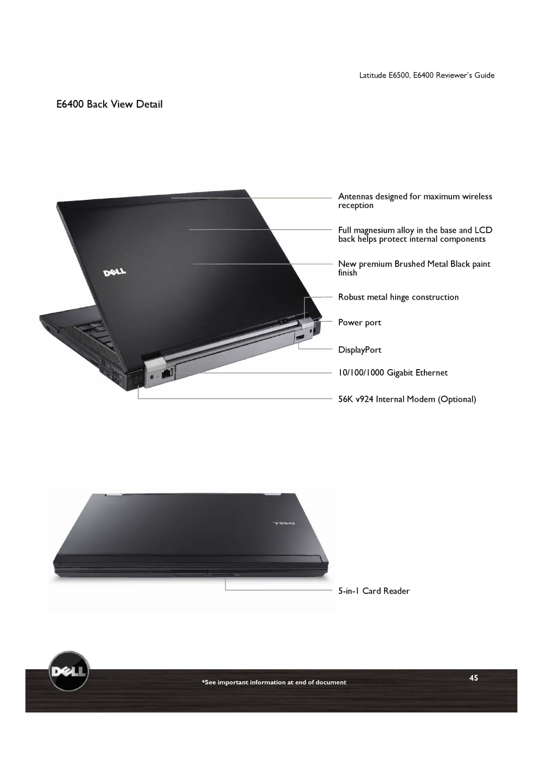 Dell E6500 manual E6400 Back View Detail 