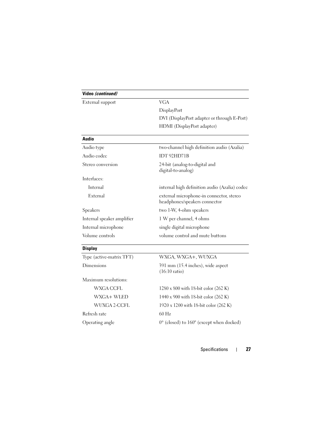 Dell E6500, U084C, PP30L specifications Vga 