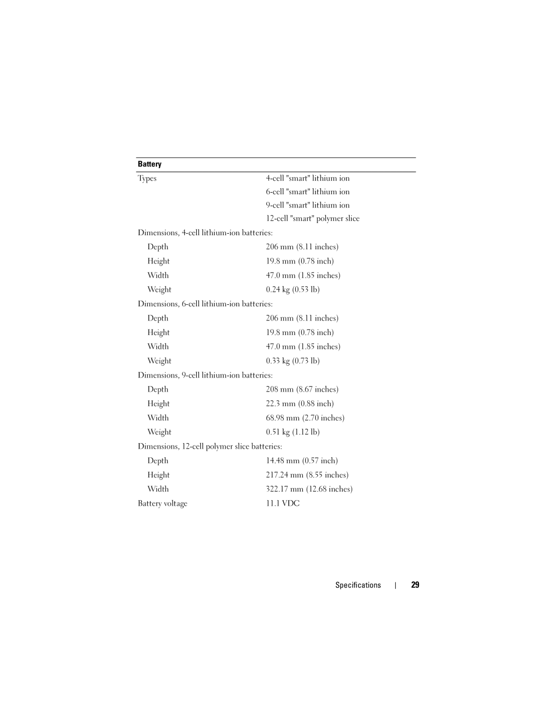 Dell PP30L, E6500, U084C specifications Battery Types Cell smart lithium ion 