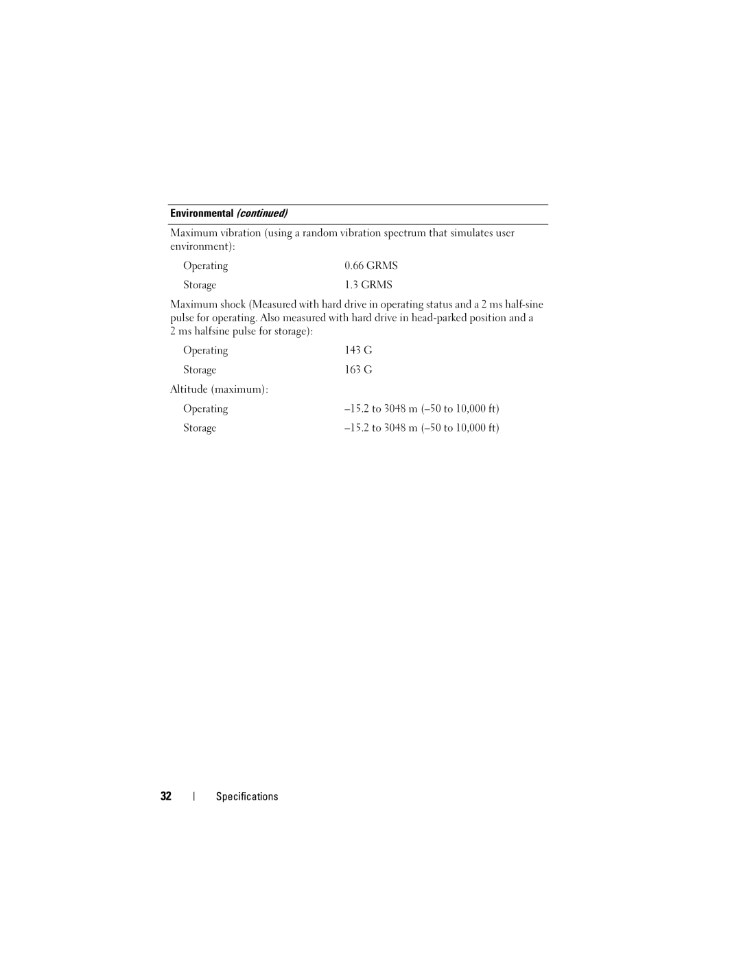 Dell PP30L, E6500, U084C specifications Ms halfsine pulse for storage 