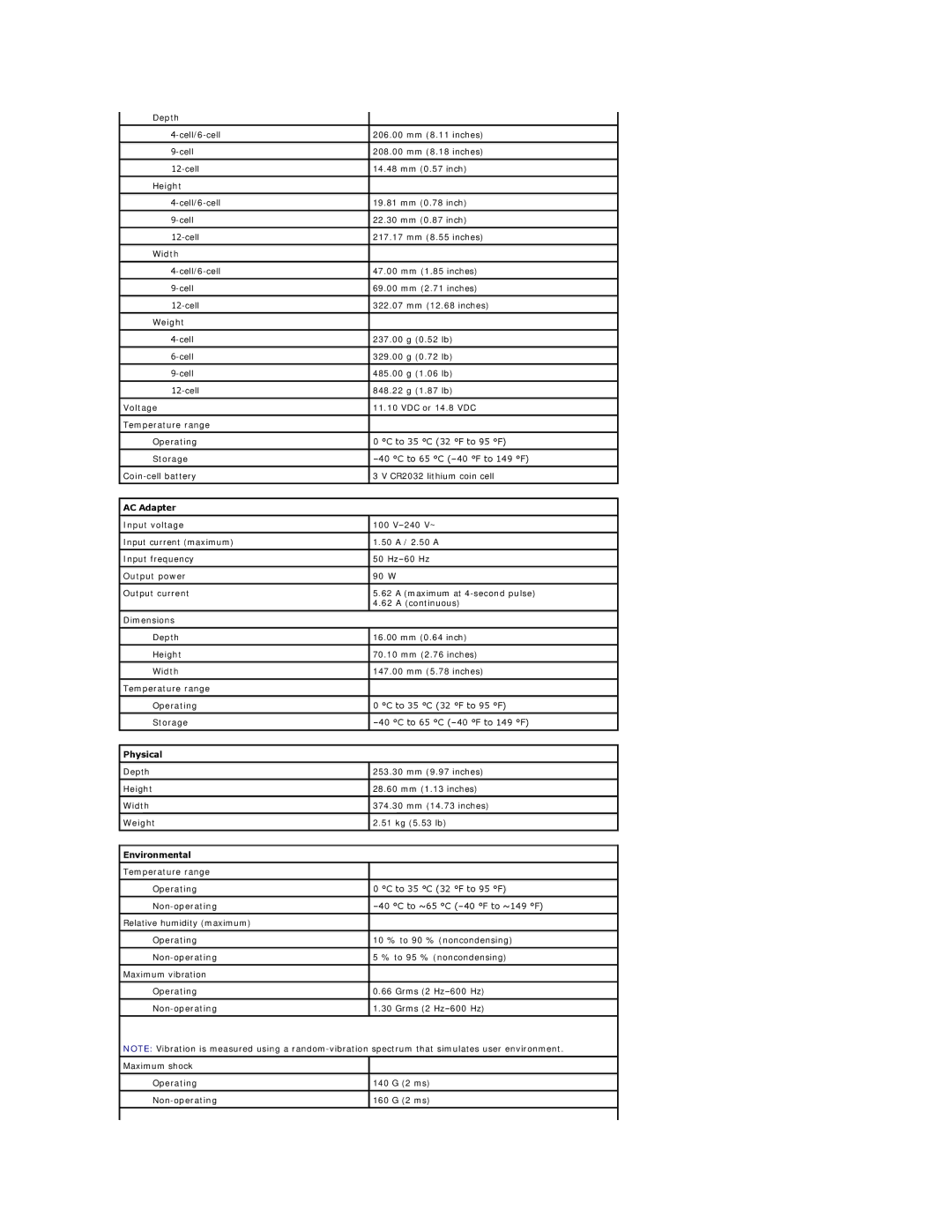 Dell E6510 specifications AC Adapter, Physical, Environmental 