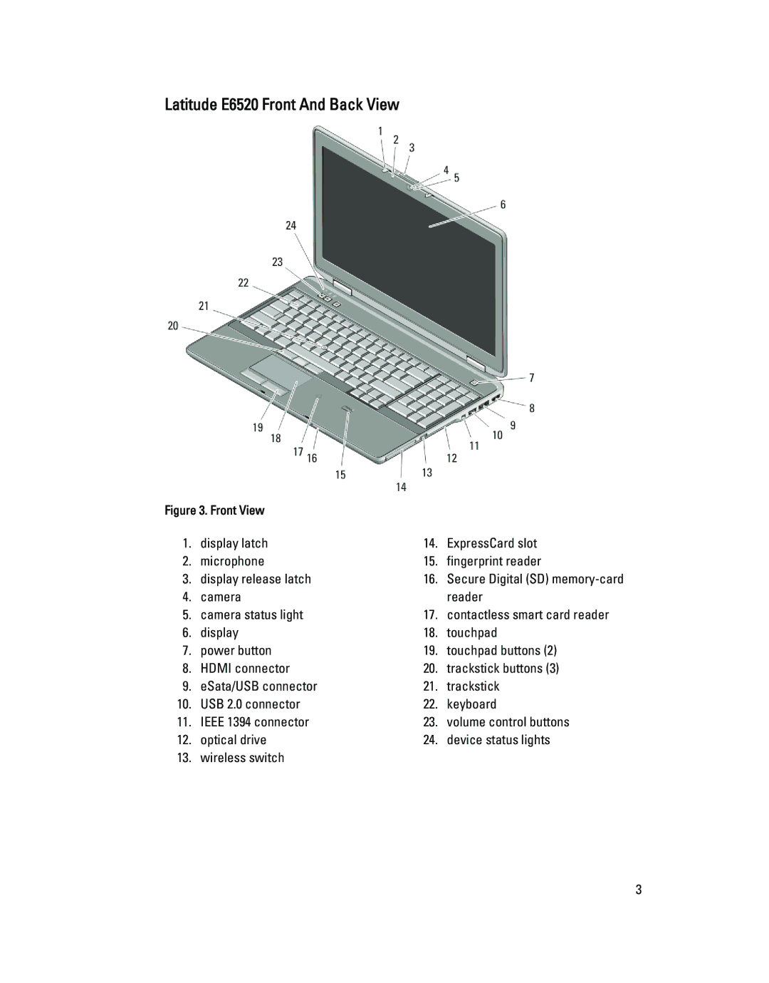 Dell manual Latitude E6520 Front And Back View 