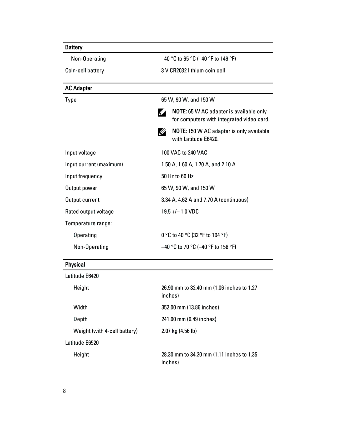 Dell E6520 manual AC Adapter, Physical 