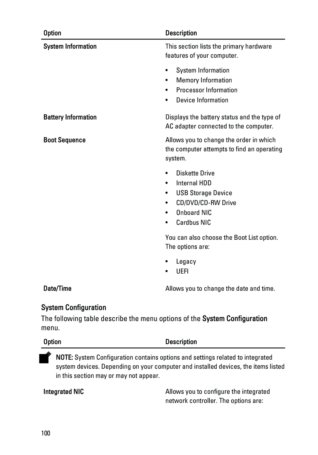 Dell E6520 owner manual System Configuration 